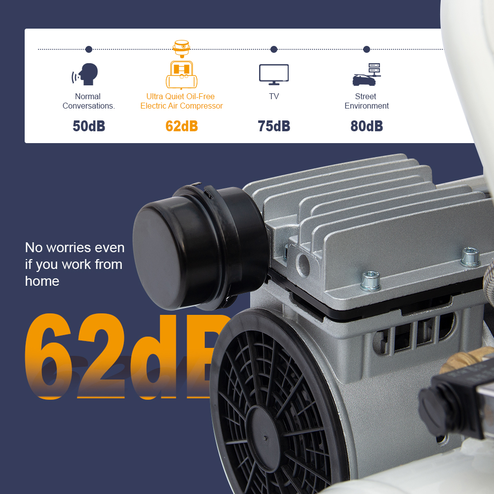 Ultra-Quiet Electric Air Compressor Buying Guide