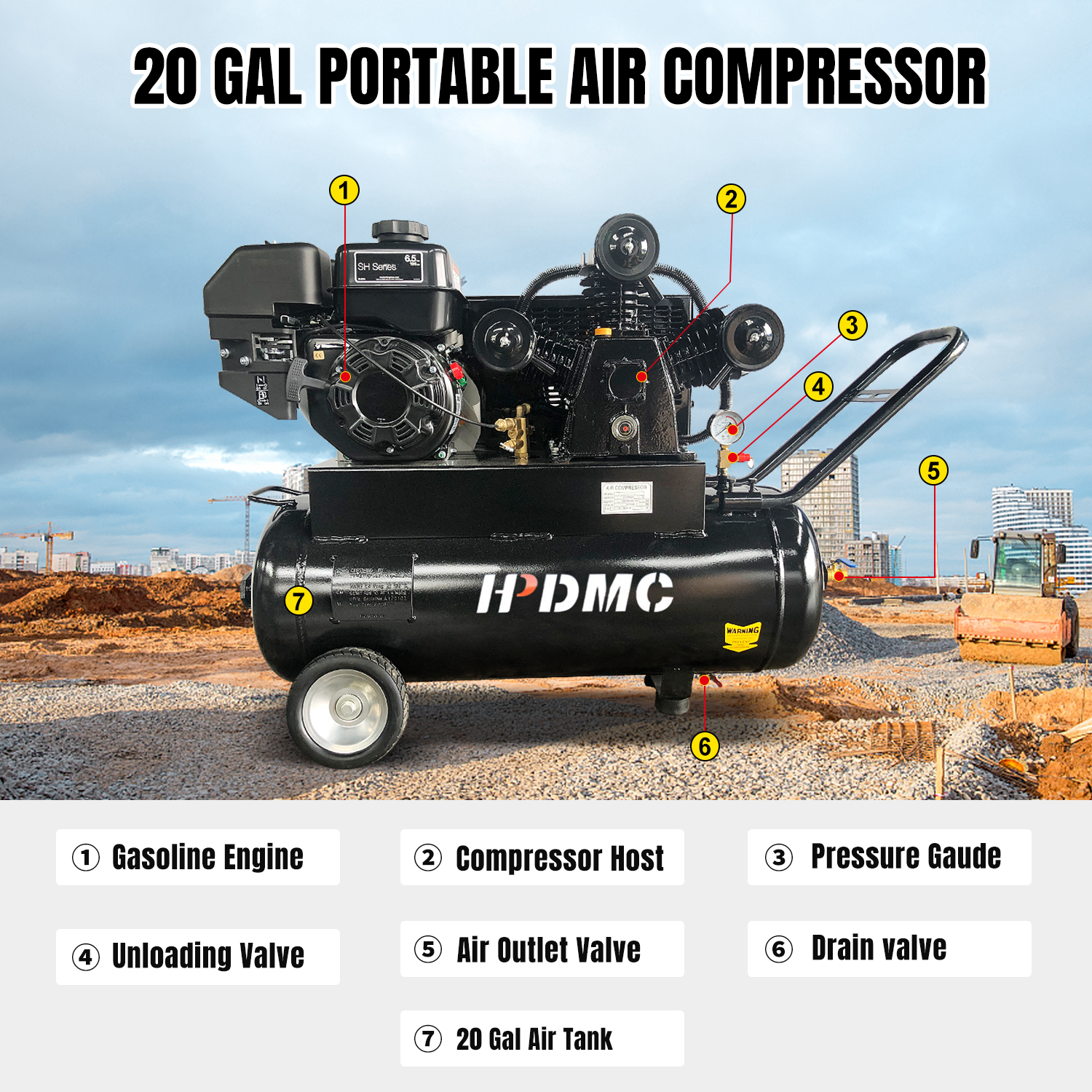 Portable 6.5HP Gas Powered Air Compressor with Engine Guide