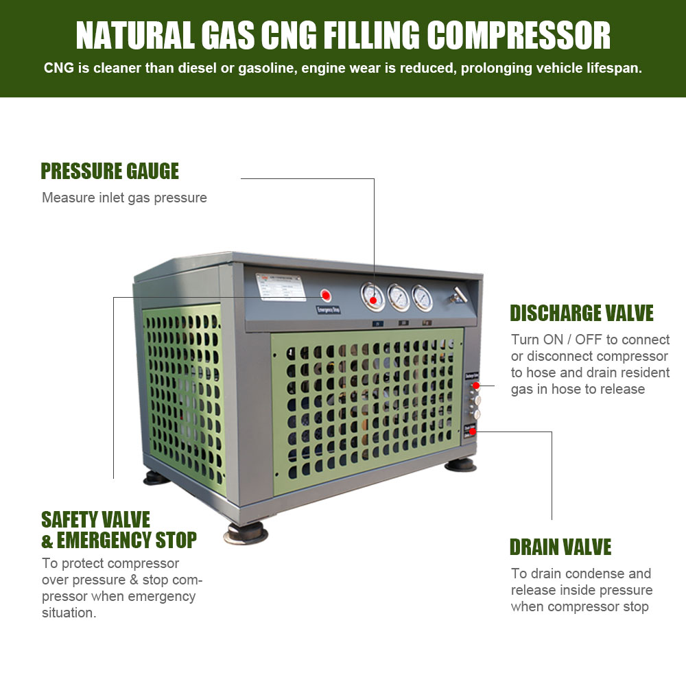 Choosing the Best Air Compressor Valve for Home CNG