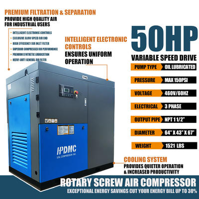 Why 50 HP Rotary Screw Air Compressors Power Real Factories