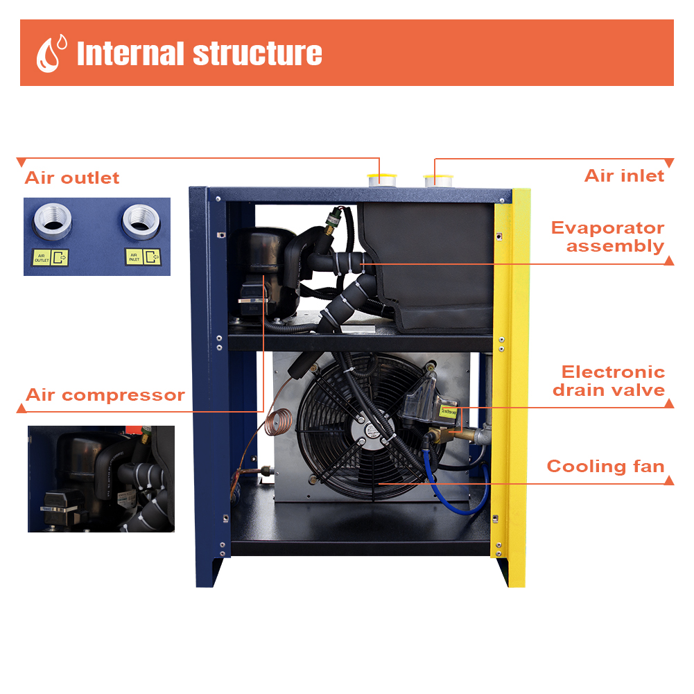 Next-Gen Air Dryer Solutions for Smarter Industrial Air Systems