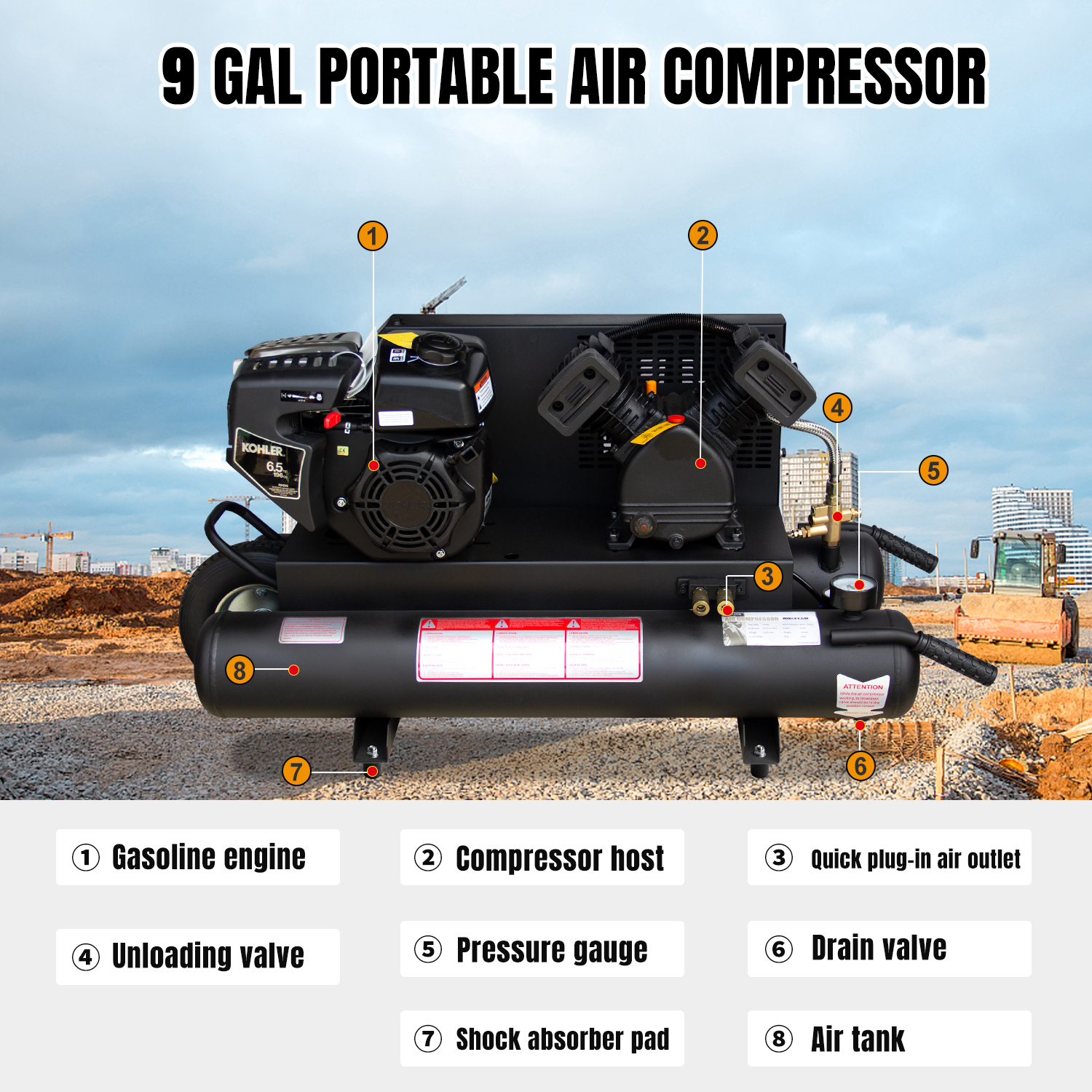 Mastering Engine Air Compressors: Power for Anywhere