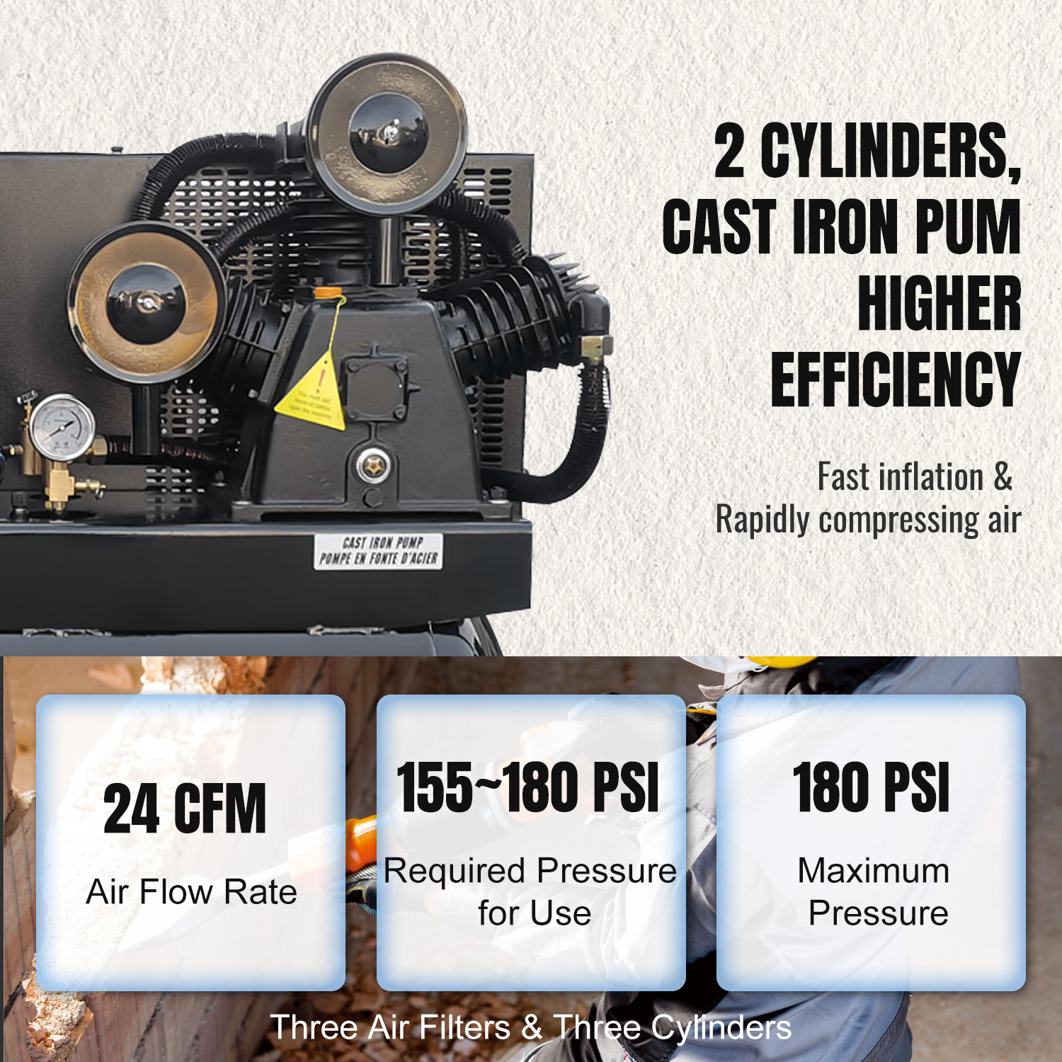 Core Benefits of a Two Stage Air Compressor