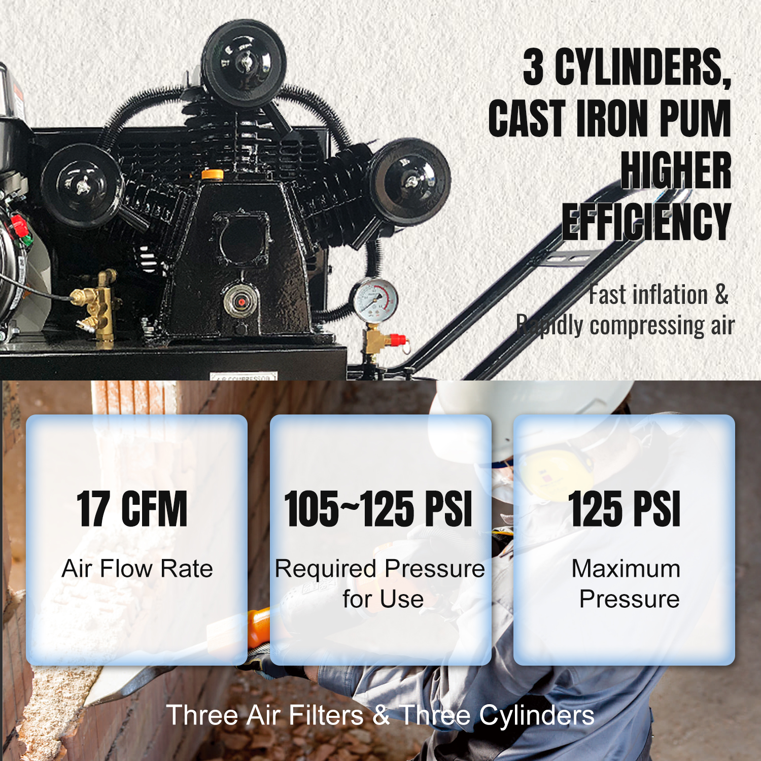 HPDMC’s 20 Gallon Air Compressor stands out for three big reasons