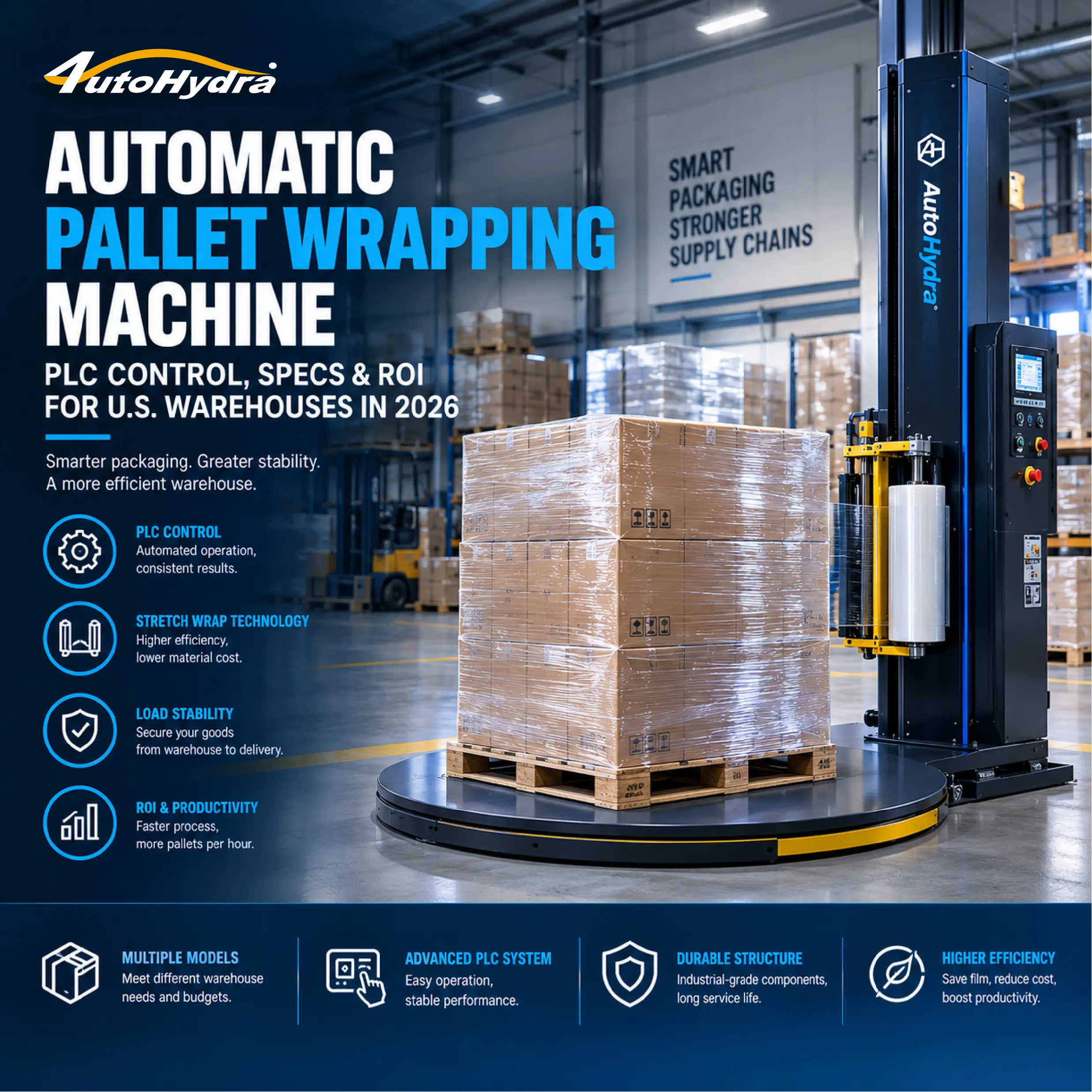 Automatic Pallet Wrapping Machine: The Technology Transforming U.S. Warehouse Logistics