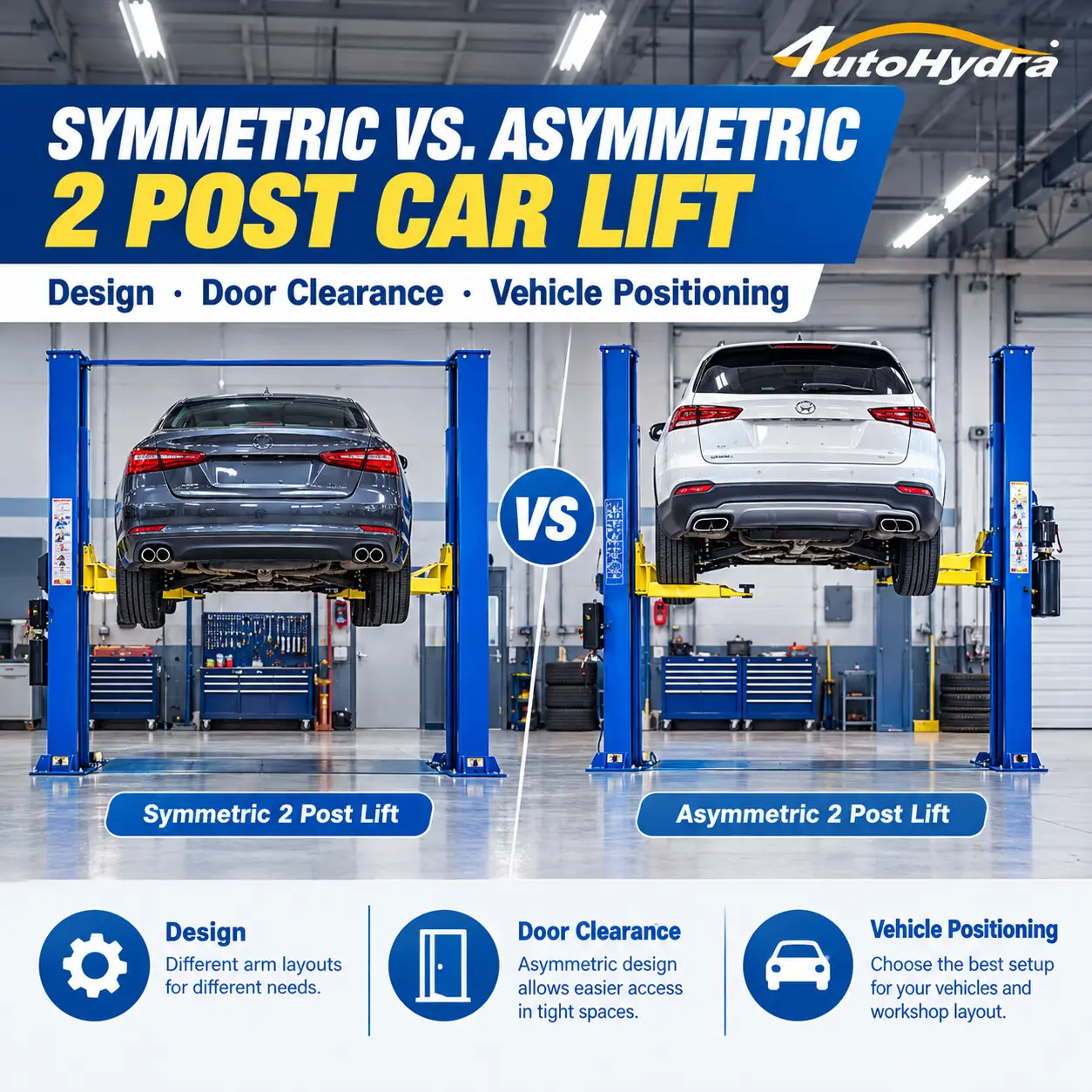 Symmetric vs. Asymmetric 2 Post Car Lift: Differences, Pros, and How to Choose