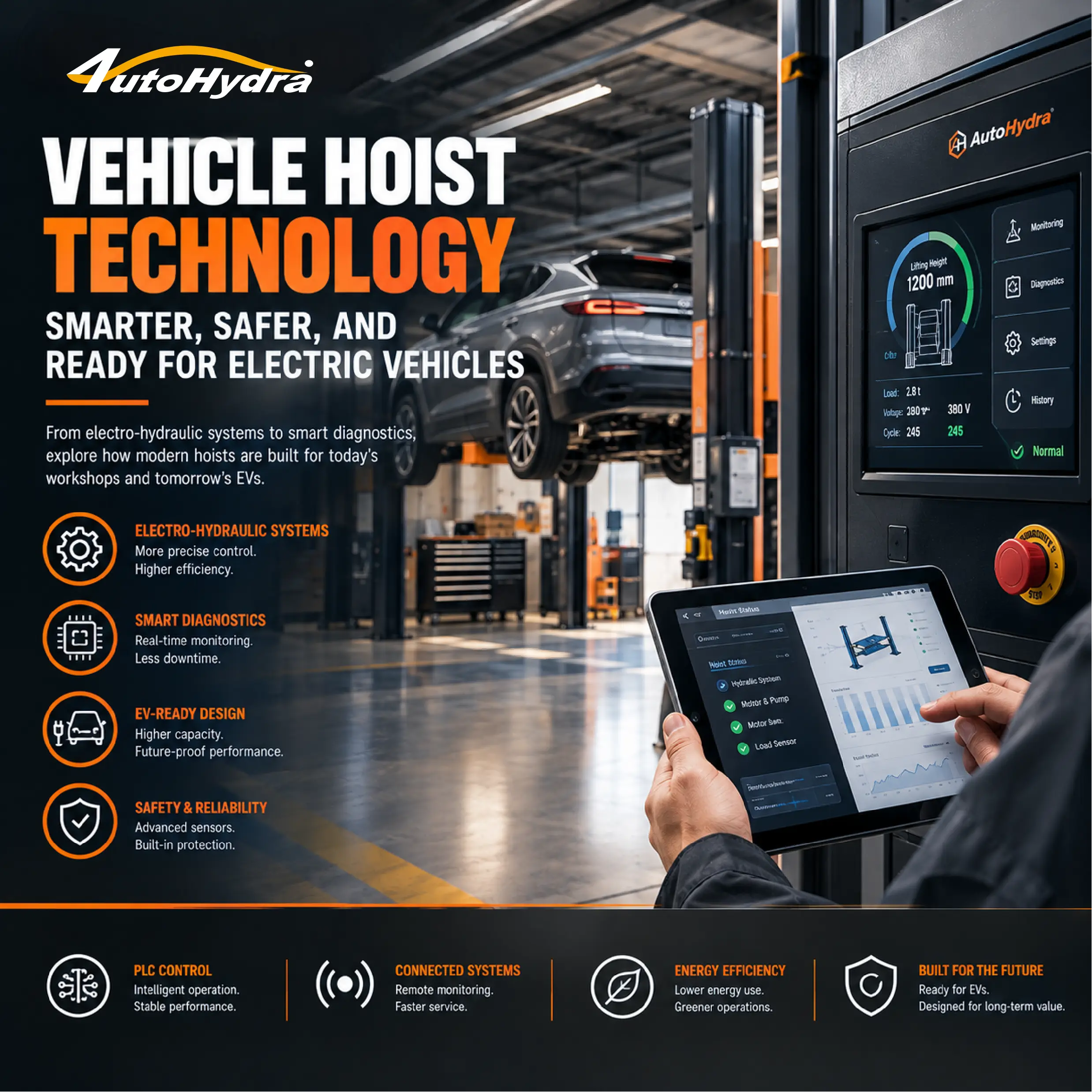 Vehicle Hoist Technology: Smarter, Safer, and Ready for Electric Vehicles