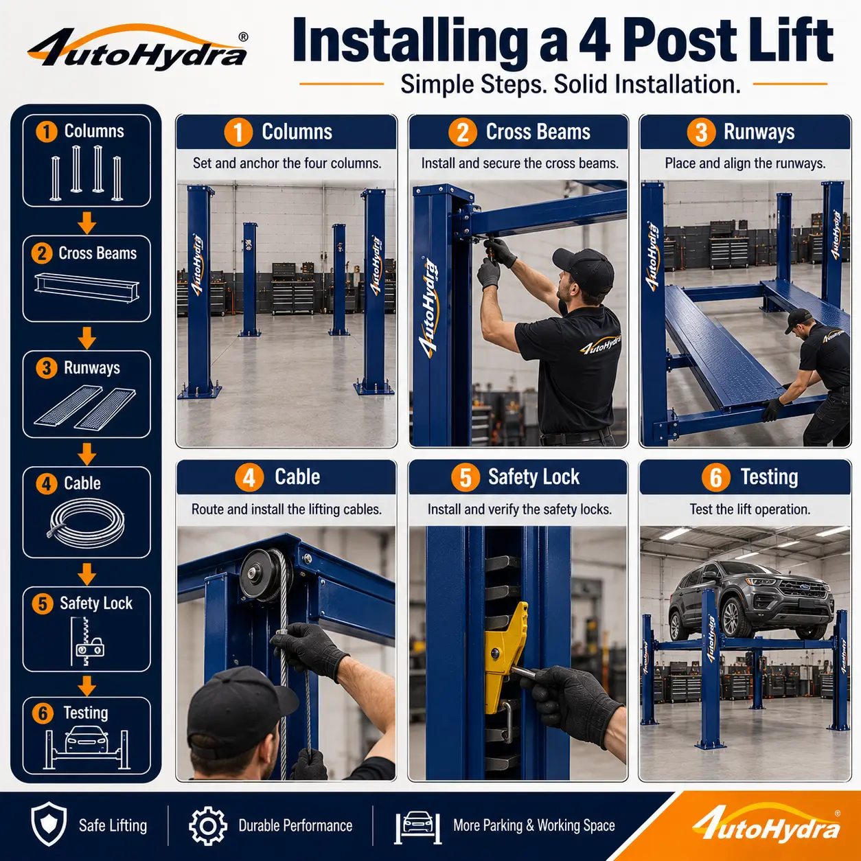Step-by-step installation guide for a 4-post automotive lift in a workshop setting.