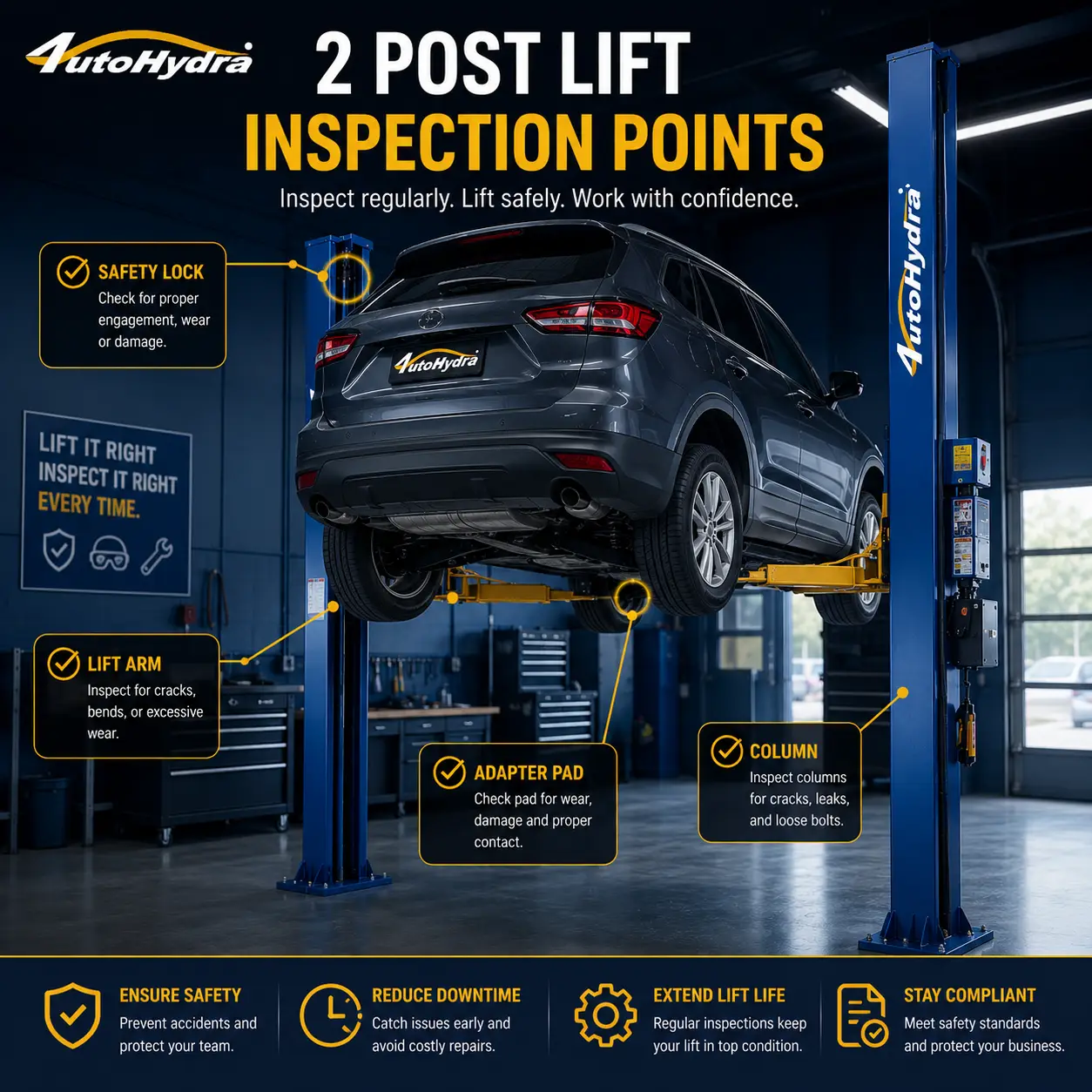 SUV elevated on a AutoHydra 2-post lift in a professional garage, with labeled inspection points for safety and maintenance.