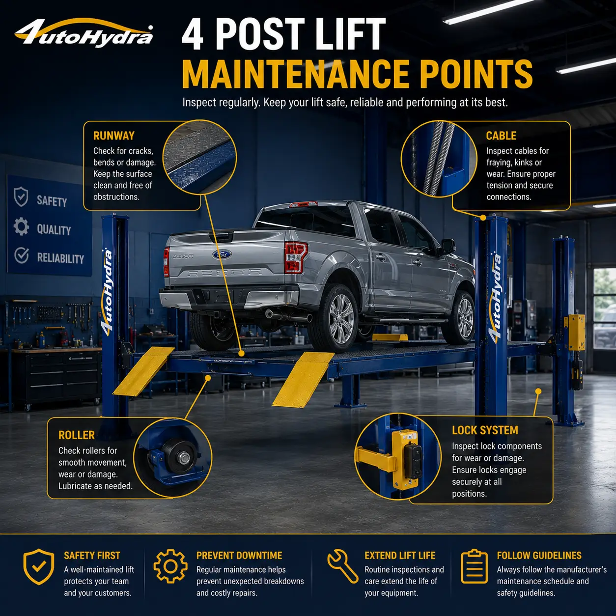 Truck elevated on a 4-post hydraulic lift in a professional auto workshop, with maintenance checkpoints highlighted.