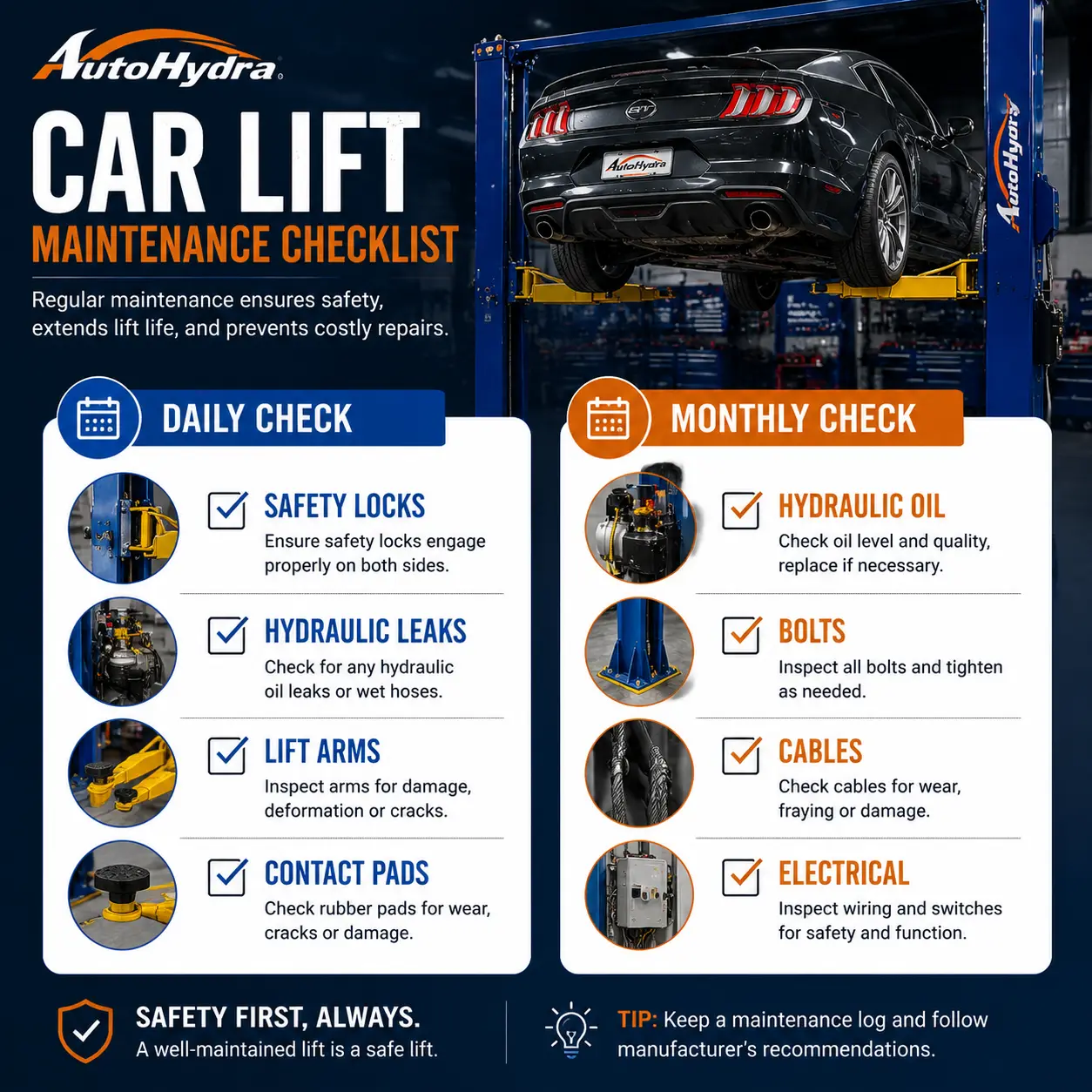 Infographic showing daily and monthly car lift maintenance checklist by AutoHydra, featuring a black car on a lift.
