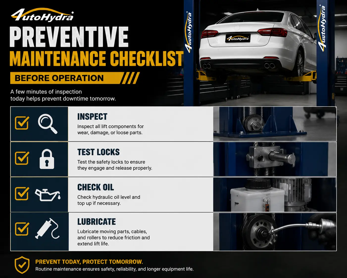 Preventive maintenance checklist for vehicle lift operation with inspection, lock test, oil check, and lubrication steps.