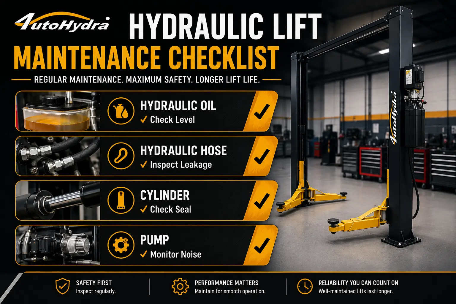 Hydraulic lift maintenance checklist infographic with safety tips and equipment in a workshop.