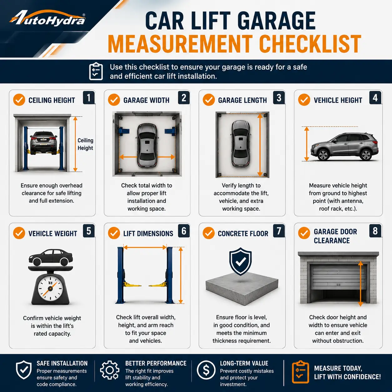 Infographic checklist for measuring garage space and vehicle specs before installing a car lift.