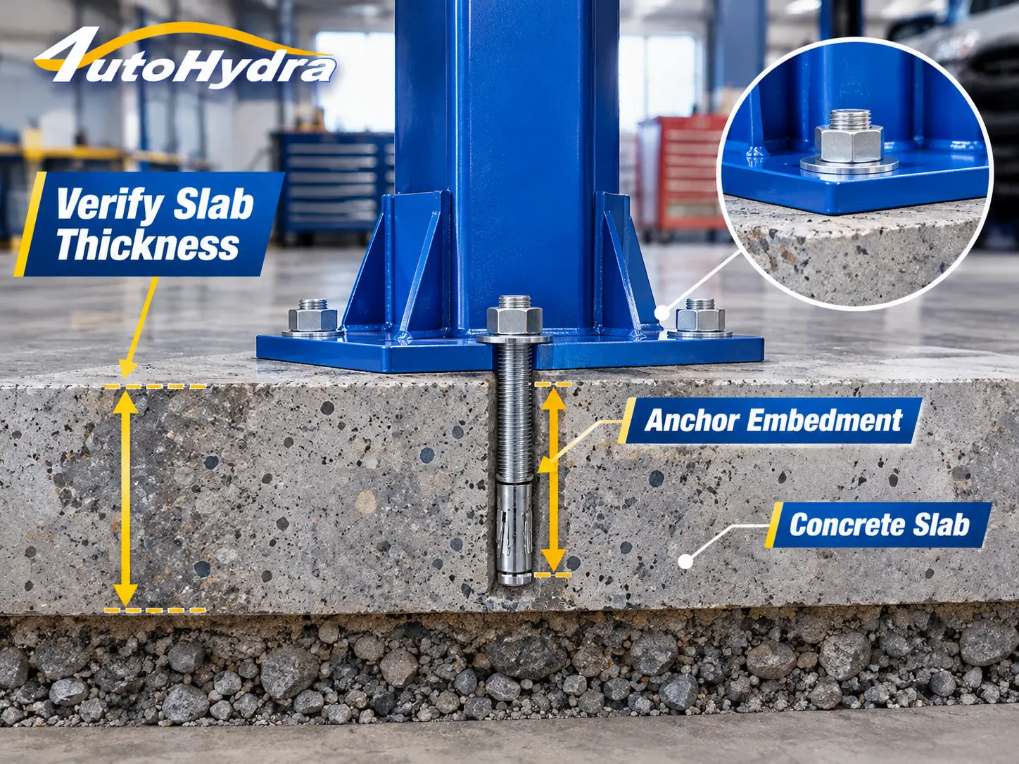 AutoHydra car lift post anchored to a concrete slab, showing embedment depth and slab thickness.