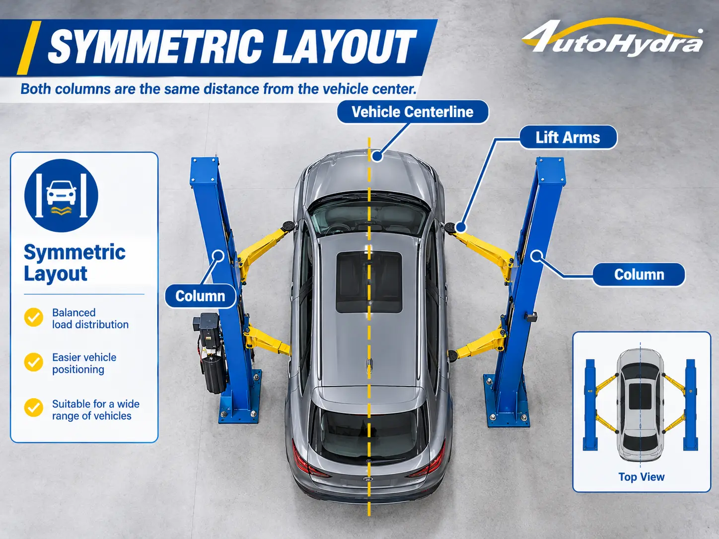 Top-down diagram of a symmetric two-post car lift holding a silver vehicle between blue columns.