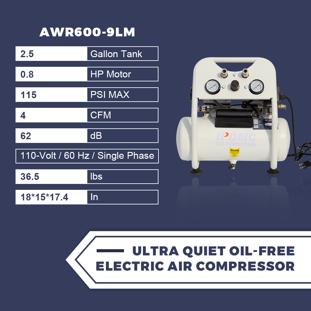Key Features of HPDMC’s Ultra Quiet Oil Free Air Compressor