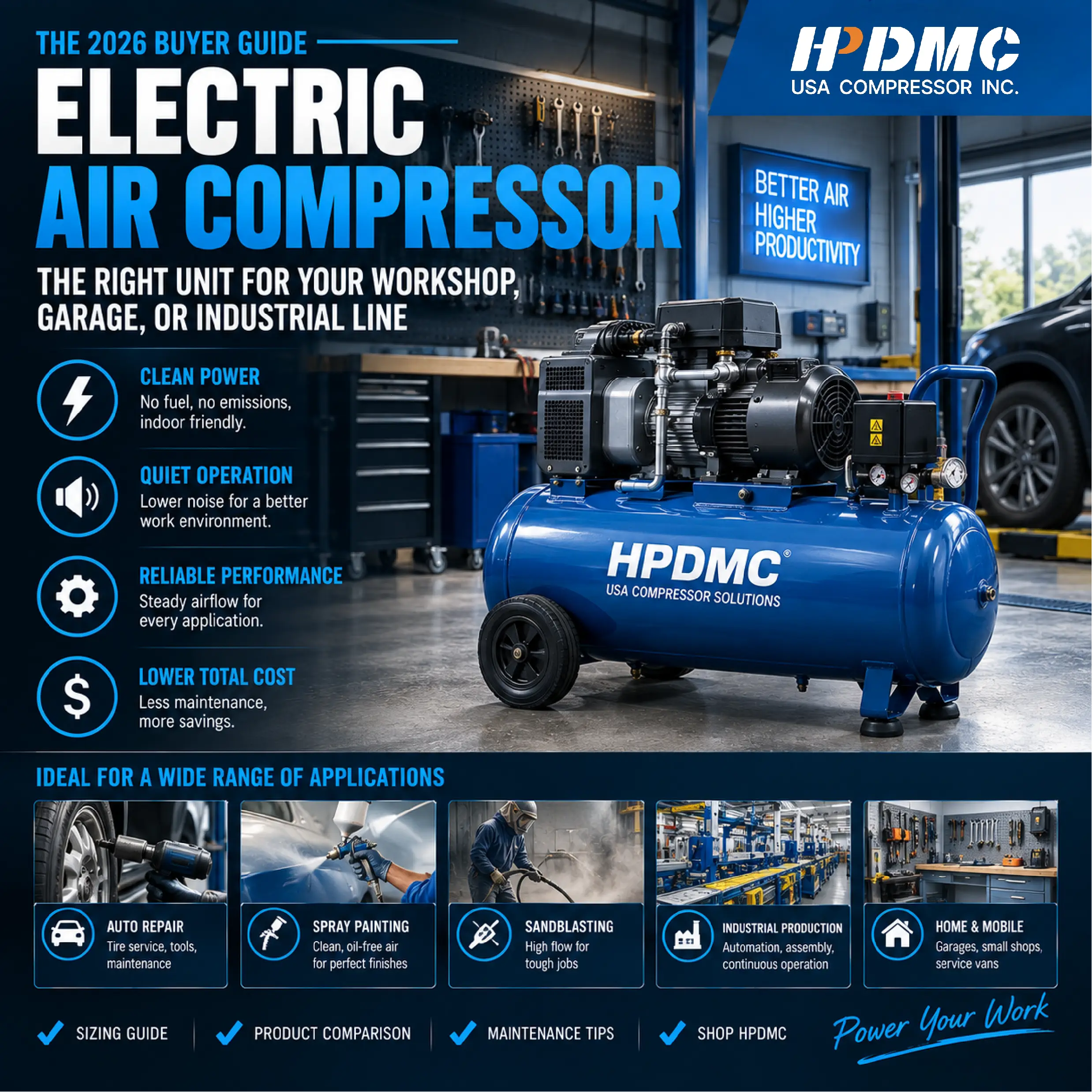 Electric Air Compressor: The Guide to Picking the Right Unit for Your Workshop, Garage, or Industrial Line