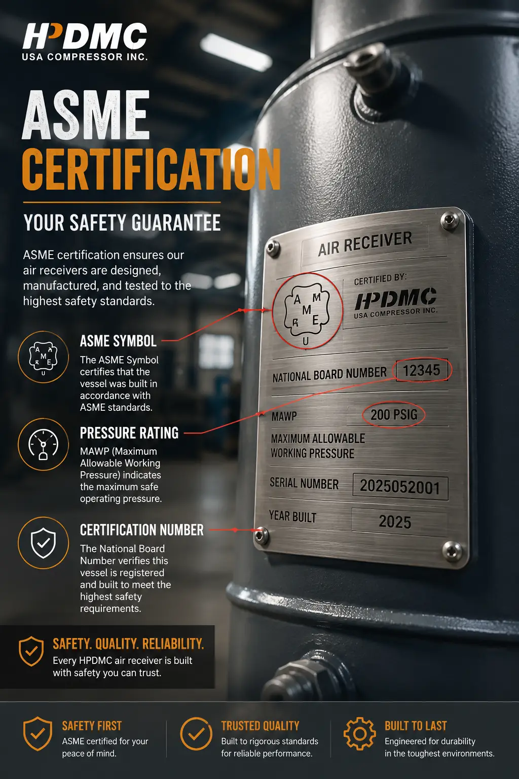 ASME-certified air receiver with metal data plate, highlighting safety, quality, and specifications.